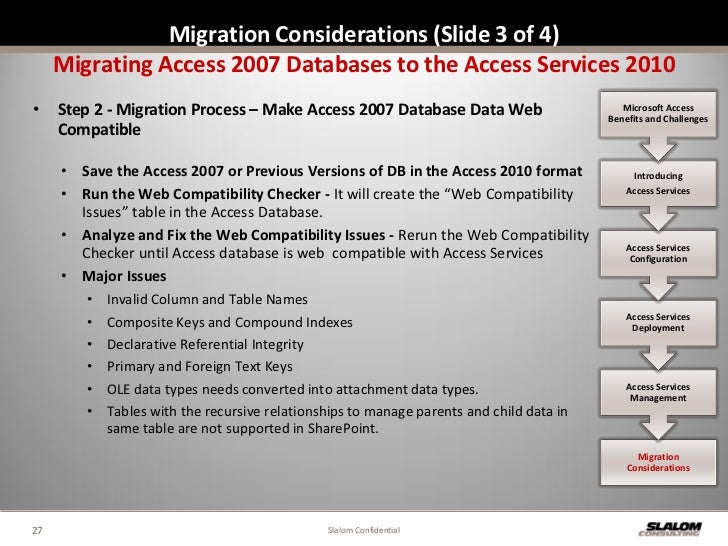microsoft access issues