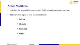 © yellowmatics.com confidential
Access Modifiers.
• It defines the accessibility or scope of a field, method, constructor, or class.
• There are four types of Java access modifiers:
✓ Private
✓ Default
✓ Protected
✓ Public
 