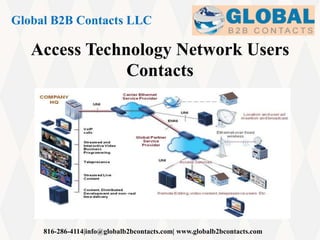 Access Technology Network Users
Contacts
Global B2B Contacts LLC
816-286-4114|info@globalb2bcontacts.com| www.globalb2bcontacts.com
 