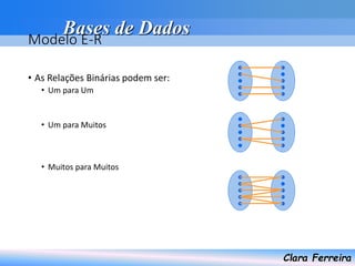 Bases de Dados
Clara Ferreira
Modelo E-R
• As Relações Binárias podem ser:
• Um para Um
• Um para Muitos
• Muitos para Muitos
 
