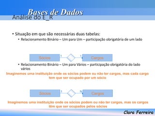 Bases de Dados
Clara Ferreira
Análise do E_R
• Situação em que são necessárias duas tabelas:
• Relacionamento Binário – Um para Um – participação obrigatória de um lado
• Relacionamento Binário – Um para Vários – participação obrigatória do lado
vários
Sócios Cargos
Imaginemos uma instituição onde os sócios podem ou não ter cargos, mas cada cargo
tem que ser ocupado por um sócio
1 1
Sócios Cargos
1 N
Imaginemos uma instituição onde os sócios podem ou não ter cargos, mas os cargos
têm que ser ocupados pelos sócios
 
