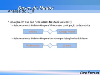 Bases de Dados
Clara Ferreira
Análise do E_R
• Situação em que são necessárias três tabelas (cont.):
• Relacionamento Binário – Um para Vários – sem participação do lado vários
• Relacionamento Binário – Um para Um – sem participação dos dois lados
Professores Clubes
1 1
Alunos Código Postal
1 N
 