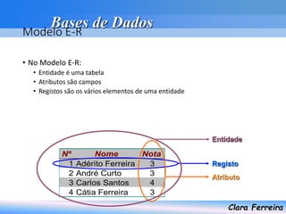 Bases de Dados
Clara Ferreira
Modelo E-R
• No Modelo E-R:
• Entidade é uma tabela
• Atributos são campos
• Registos são os vários elementos de uma entidade
Nº Nome Nota
1 Adérito Ferreira 3
2 André Curto 3
3 Carlos Santos 4
4 Cátia Ferreira 3
Registo
Atributo
Entidade
 