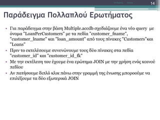 Παράδειγμα Πολλαπλού Ερωτήματος
• Για παράδειγμα στην βάση Multiple.accdb σχεδιάζουμε ένα νέο query με
όνομα "LoanPerCustomers" με τα πεδία "customer_fname",
"customer_lname" και "loan_amount" από τους πίνακες "Customers"και
"Loans"
• Πριν το εκτελέσουμε συνενώνουμε τους δύο πίνακες στα πεδία
"customer_id" και "customer_id_fk"
• Με την εκτέλεση του έχουμε ένα ερώτημα JOIN με την χρήση ενός κοινού
πεδίου
• Αν πατήσουμε διπλό κλικ πάνω στην γραμμή της ένωσης μποροούμε να
επιλέξουμε τα δύο εξωτερικά JOIN
AccessΝτ Μιχάλης
14
 