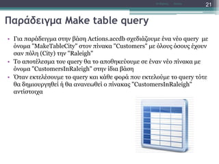 Παράδειγμα Make table query
• Για παράδειγμα στην βάση Actions.accdb σχεδιάζουμε ένα νέο query με
όνομα "MakeTableCity" στον πίνακα "Customers" με όλους όσους έχουν
σαν πόλη (City) την "Raleigh"
• Το αποτέλεσμα του query θα το αποθηκεύουμε σε έναν νέο πίνακα με
όνομα "CustomersInRaleigh" στην ίδια βάση
• Όταν εκτελέσουμε το query και κάθε φορά που εκτελούμε το query τότε
θα δημιουργηθεί ή θα ανανεωθεί ο πίνακας "CustomersInRaleigh"
αντίστοιχα
AccessΝτ Μιχάλης
21
 