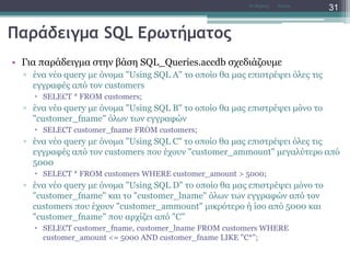 Παράδειγμα SQL Ερωτήματος
• Για παράδειγμα στην βάση SQL_Queries.accdb σχεδιάζουμε
▫ ένα νέο query με όνομα "Using SQL A" το οποίο θα μας επιστρέψει όλες τις
εγγραφές από τον customers
 SELECT * FROM customers;
▫ ένα νέο query με όνομα "Using SQL B" το οποίο θα μας επιστρέψει μόνο το
"customer_fname" όλων των εγγραφών
 SELECT customer_fname FROM customers;
▫ ένα νέο query με όνομα "Using SQL C" το οποίο θα μας επιστρέψει όλες τις
εγγραφές από τον customers που έχουν "customer_ammount" μεγαλύτερο από
5000
 SELECT * FROM customers WHERE customer_amount > 5000;
▫ ένα νέο query με όνομα "Using SQL D" το οποίο θα μας επιστρέψει μόνο το
"customer_fname" και το "customer_lname" όλων των εγγραφών από τον
customers που έχουν "customer_ammount" μικρότερο ή ίσο από 5000 και
"customer_fname" που αρχίζει από "C"
 SELECT customer_fname, customer_lname FROM customers WHERE
customer_amount <= 5000 AND customer_fname LIKE "C*";
AccessΝτ Μιχάλης
31
 