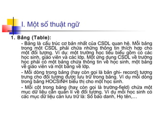 I. Một số thuật ngữ
1. Bảng (Table):
- Bảng là cấu trúc cơ bản nhất của CSDL quan hệ. Mỗi bảng
trong một CSDL phải chứa những thông tin thích hợp cho
một đối tượng. Ví dụ: một trường học tiêu biểu gồm có các
học sinh, giáo viên và các lớp. Một ứng dụng CSDL về trường
học phải có một bảng chứa thông tin về học sinh, một bảng
về giáo viên và một bảng về lớp.
- Mỗi dòng trong bảng (hay còn gọi là bản ghi- record) tượng
trưng cho đối tượng được lưu trữ trong bảng. Ví dụ mỗi dòng
trong bảng HOCSINH biểu thị cho một học sinh.
- Mỗi cột trong bảng (hay còn gọi là trường-field) chứa một
mục dữ liệu cần quản lí về đối tượng. Ví dụ mỗi học sinh có
các mục dữ liệu càn lưu trữ là: Số báo danh, Họ tên,…
 