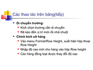 Các thao tác trên bảng(tiếp)
 Di chuyển trường:
 Kích chọn trường cần di chuyển
 Rê kéo đến vị trí mới rồi nhả chuột
 Chỉnh kích cỡ hàng
 Vào menu Format/Row Height, xuất hiện hộp thoại
Row Height
 Nhập độ cao mới cho hàng vào hộp Row height
 Các hàng đồng loạt được thay đổi độ cao
 