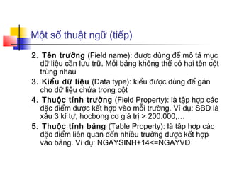 Một số thuật ngữ (tiếp)
2. Tên trường (Field name): được dùng để mô tả mục
  dữ liệu cần lưu trữ. Mỗi bảng không thể có hai tên cột
  trùng nhau
3. Kiểu dữ liệu (Data type): kiểu được dùng để gán
  cho dữ liệu chứa trong cột
4. Thuộc tính trường (Field Property): là tập hợp các
  đặc điểm được kết hợp vào mỗi trường. Ví dụ: SBD là
  xâu 3 kí tự, hocbong co giá trị > 200.000,…
5. Thuộc tính bảng (Table Property): là tập hợp các
  đặc điểm liên quan đến nhiều trường được kết hợp
  vào bảng. Ví dụ: NGAYSINH+14<=NGAYVD
 