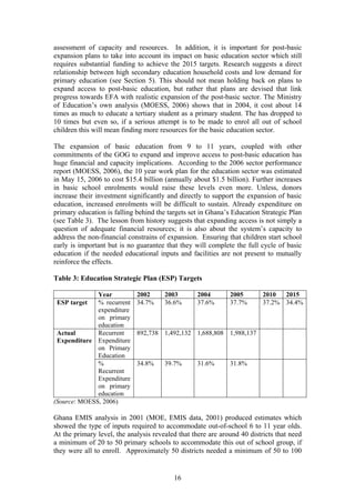 Access to basic education in ghana | PDF