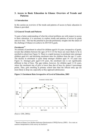 Access to basic education in ghana | PDF
