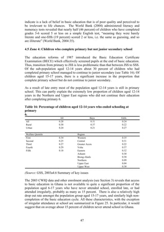 Access to basic education in ghana | PDF