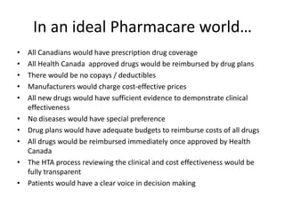 In an ideal Pharmacare world…
• All Canadians would have prescription drug coverage
• All Health Canada approved drugs would be reimbursed by drug plans
• There would be no copays / deductibles
• Manufacturers would charge cost-effective prices
• All new drugs would have sufficient evidence to demonstrate clinical
effectiveness
• No diseases would have special preference
• Drug plans would have adequate budgets to reimburse costs of all drugs
• All drugs would be reimbursed immediately once approved by Health
Canada
• The HTA process reviewing the clinical and cost effectiveness would be
fully transparent
• Patients would have a clear voice in decision making
 