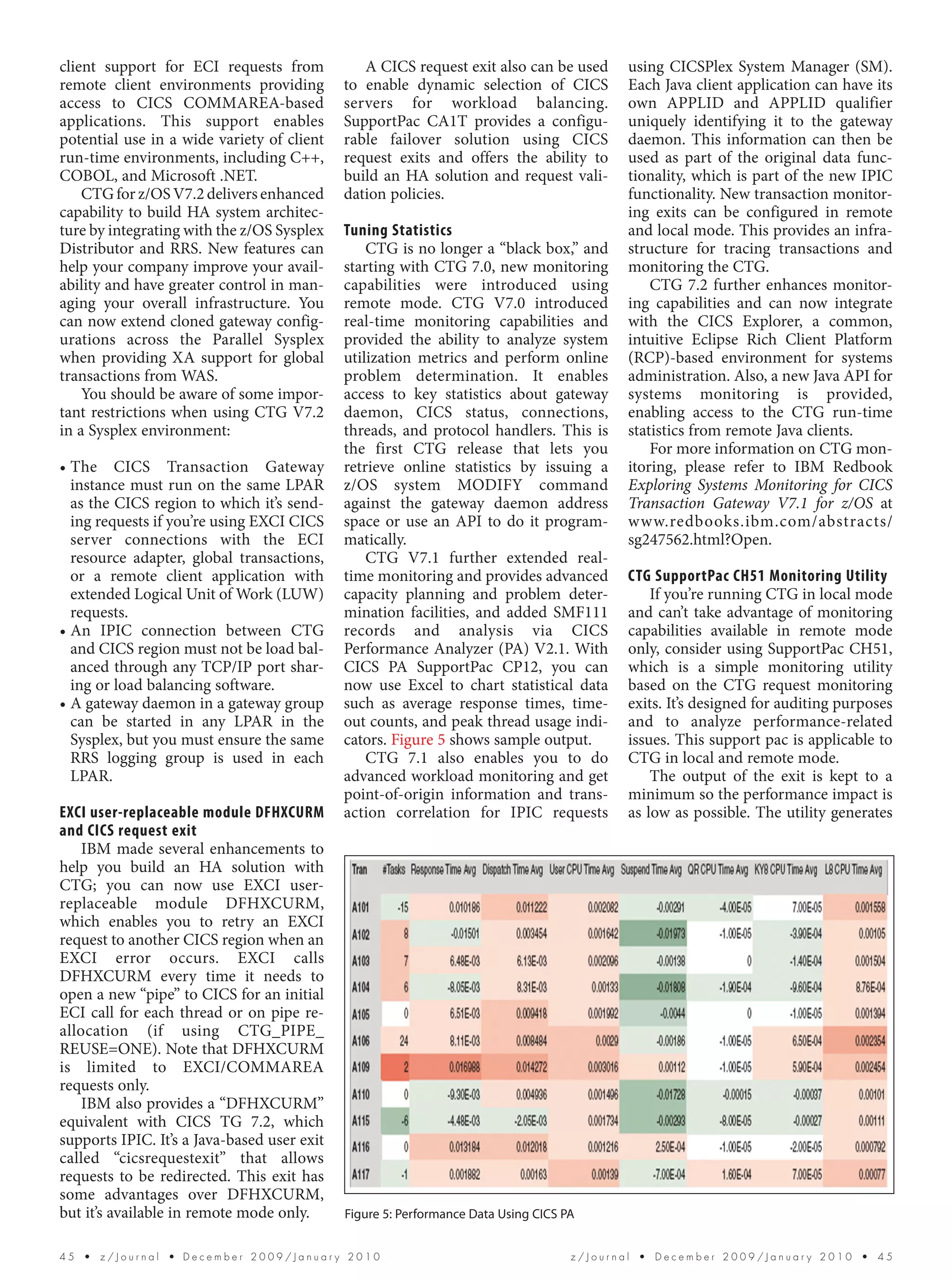 client support for ECI requests from            A CICS request exit also can be used        using CICSPlex System Manager (SM).
remote client environments providing         to enable dynamic selection of CICS            Each Java client application can have its
access to CICS COMMAREA-based                servers for workload balancing.                own APPLID and APPLID qualifier
applications. This support enables           SupportPac CA1T provides a configu-            uniquely identifying it to the gateway
potential use in a wide variety of client    rable failover solution using CICS             daemon. This information can then be
run-time environments, including C++,        request exits and offers the ability to        used as part of the original data func-
COBOL, and Microsoft .NET.                   build an HA solution and request vali-         tionality, which is part of the new IPIC
    CTG for z/OS V7.2 delivers enhanced      dation policies.                               functionality. New transaction monitor-
capability to build HA system architec-                                                     ing exits can be configured in remote
ture by integrating with the z/OS Sysplex    Tuning Statistics                              and local mode. This provides an infra-
Distributor and RRS. New features can            CTG is no longer a “black box,” and        structure for tracing transactions and
help your company improve your avail-        starting with CTG 7.0, new monitoring          monitoring the CTG.
ability and have greater control in man-     capabilities were introduced using                 CTG 7.2 further enhances monitor-
aging your overall infrastructure. You       remote mode. CTG V7.0 introduced               ing capabilities and can now integrate
can now extend cloned gateway config-        real-time monitoring capabilities and          with the CICS Explorer, a common,
urations across the Parallel Sysplex         provided the ability to analyze system         intuitive Eclipse Rich Client Platform
when providing XA support for global         utilization metrics and perform online         (RCP)-based environment for systems
transactions from WAS.                       problem determination. It enables              administration. Also, a new Java API for
    You should be aware of some impor-       access to key statistics about gateway         systems monitoring is provided,
tant restrictions when using CTG V7.2        daemon, CICS status, connections,              enabling access to the CTG run-time
in a Sysplex environment:                    threads, and protocol handlers. This is        statistics from remote Java clients.
                                             the first CTG release that lets you                For more information on CTG mon-
• The CICS Transaction Gateway               retrieve online statistics by issuing a        itoring, please refer to IBM Redbook
  instance must run on the same LPAR         z/OS system MODIFY command                     Exploring Systems Monitoring for CICS
  as the CICS region to which it’s send-     against the gateway daemon address             Transaction Gateway V7.1 for z/OS at
  ing requests if you’re using EXCI CICS     space or use an API to do it program-          www.redbooks.ibm.com/abstracts/
  server connections with the ECI            matically.                                     sg247562.html?Open.
  resource adapter, global transactions,         CTG V7.1 further extended real-
  or a remote client application with        time monitoring and provides advanced          CTG SupportPac CH51 Monitoring Utility
  extended Logical Unit of Work (LUW)        capacity planning and problem deter-               If you’re running CTG in local mode
  requests.                                  mination facilities, and added SMF111          and can’t take advantage of monitoring
• An IPIC connection between CTG             records and analysis via CICS                  capabilities available in remote mode
  and CICS region must not be load bal-      Performance Analyzer (PA) V2.1. With           only, consider using SupportPac CH51,
  anced through any TCP/IP port shar-        CICS PA SupportPac CP12, you can               which is a simple monitoring utility
  ing or load balancing software.            now use Excel to chart statistical data        based on the CTG request monitoring
• A gateway daemon in a gateway group        such as average response times, time-          exits. It’s designed for auditing purposes
  can be started in any LPAR in the          out counts, and peak thread usage indi-        and to analyze performance-related
  Sysplex, but you must ensure the same      cators. Figure 5 shows sample output.          issues. This support pac is applicable to
  RRS logging group is used in each              CTG 7.1 also enables you to do             CTG in local and remote mode.
  LPAR.                                      advanced workload monitoring and get               The output of the exit is kept to a
                                             point-of-origin information and trans-         minimum so the performance impact is
EXCI user-replaceable module DFHXCURM        action correlation for IPIC requests           as low as possible. The utility generates
and CICS request exit
    IBM made several enhancements to
help you build an HA solution with
CTG; you can now use EXCI user-
replaceable module DFHXCURM,
which enables you to retry an EXCI
request to another CICS region when an
EXCI error occurs. EXCI calls
DFHXCURM every time it needs to
open a new “pipe” to CICS for an initial
ECI call for each thread or on pipe re-
allocation (if using CTG_PIPE_
REUSE=ONE). Note that DFHXCURM
is limited to EXCI/COMMAREA
requests only.
    IBM also provides a “DFHXCURM”
equivalent with CICS TG 7.2, which
supports IPIC. It’s a Java-based user exit
called “cicsrequestexit” that allows
requests to be redirected. This exit has
some advantages over DFHXCURM,
but it’s available in remote mode only.      Figure 5: Performance Data Using CICS PA


45  •  z/Journal  • December 2009/January 2010                                      z/Journal  •  December 2009/January 2010  •  45
 