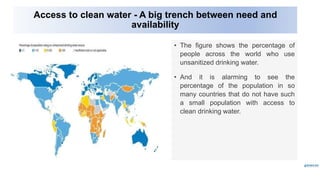 Access to clean water - A big trench between need and
availability
• The figure shows the percentage of
people across the world who use
unsanitized drinking water.
• And it is alarming to see the
percentage of the population in so
many countries that do not have such
a small population with access to
clean drinking water.
 