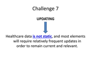 Challenge 7
UPDATING
Healthcare data is not static, and most elements
will require relatively frequent updates in
order to remain current and relevant.
 