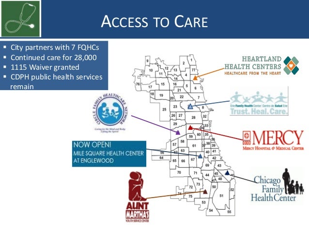 Healthy Food Access And Affordability Healthy Food Access And Affordability