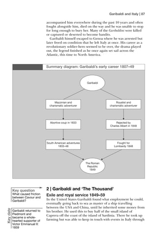 Unification History Knowledge Access to History. The Unification of Italy.pdf