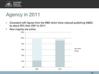 Agency in 2011
•   Consistent with figures from the NBD which show reduced publishing (NBD)
    by about 50% from 2001 to 2011.
•   Now majority are online.
             120%



             100%



              80%


                                                            Not online
              60%
                                                            Online


              40%



              20%



              0%
                          2001                2011

                                                                          13
 