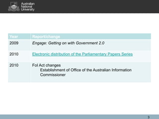 Year   Report/change
2009   Engage: Getting on with Government 2.0

2010   Electronic distribution of the Parliamentary Papers Series

2010   FoI Act changes
            Establishment of Office of the Australian Information
            Commissioner




                                                                    3
 