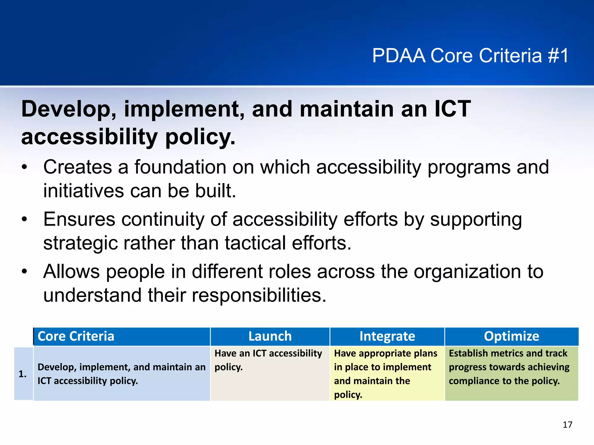 17
PDAA Core Criteria #1
Develop, implement, and maintain an ICT
accessibility policy.
• Creates a foundation on which accessibility programs and
initiatives can be built.
• Ensures continuity of accessibility efforts by supporting
strategic rather than tactical efforts.
• Allows people in different roles across the organization to
understand their responsibilities.
Core Criteria Launch Integrate Optimize
1.
Develop, implement, and maintain an
ICT accessibility policy.
Have an ICT accessibility
policy.
Have appropriate plans
in place to implement
and maintain the
policy.
Establish metrics and track
progress towards achieving
compliance to the policy.
 