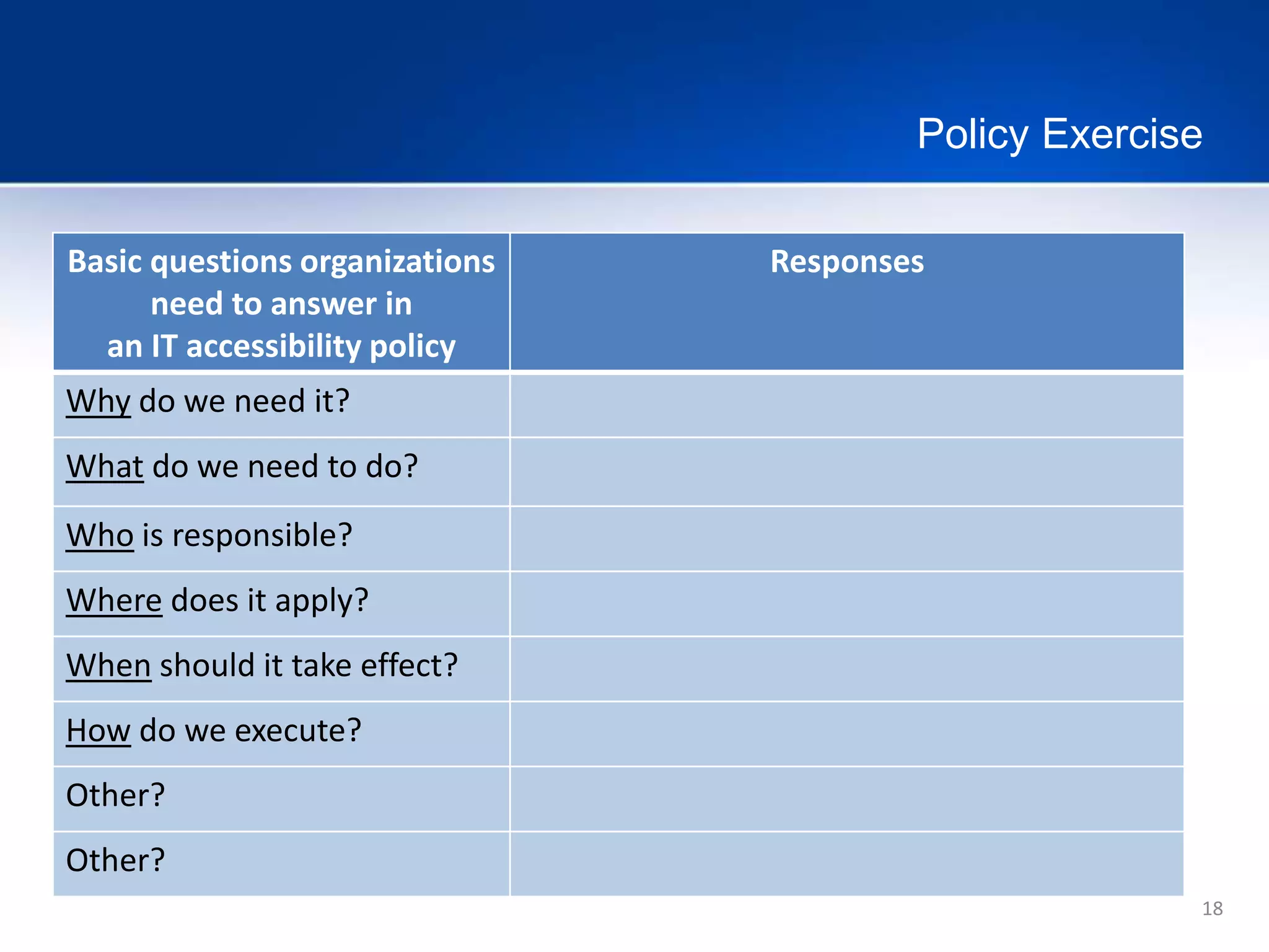 18
Policy Exercise
Basic questions organizations
need to answer in
an IT accessibility policy
Responses
Why do we need it?
What do we need to do?
Who is responsible?
Where does it apply?
When should it take effect?
How do we execute?
Other?
Other?
 