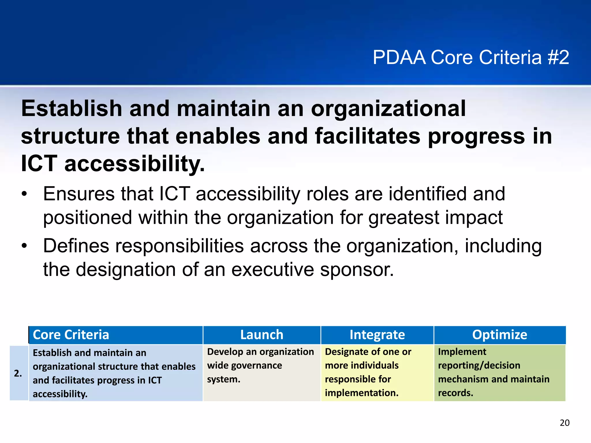 20
PDAA Core Criteria #2
Establish and maintain an organizational
structure that enables and facilitates progress in
ICT accessibility.
• Ensures that ICT accessibility roles are identified and
positioned within the organization for greatest impact
• Defines responsibilities across the organization, including
the designation of an executive sponsor.
Core Criteria Launch Integrate Optimize
2.
Establish and maintain an
organizational structure that enables
and facilitates progress in ICT
accessibility.
Develop an organization
wide governance
system.
Designate of one or
more individuals
responsible for
implementation.
Implement
reporting/decision
mechanism and maintain
records.
 