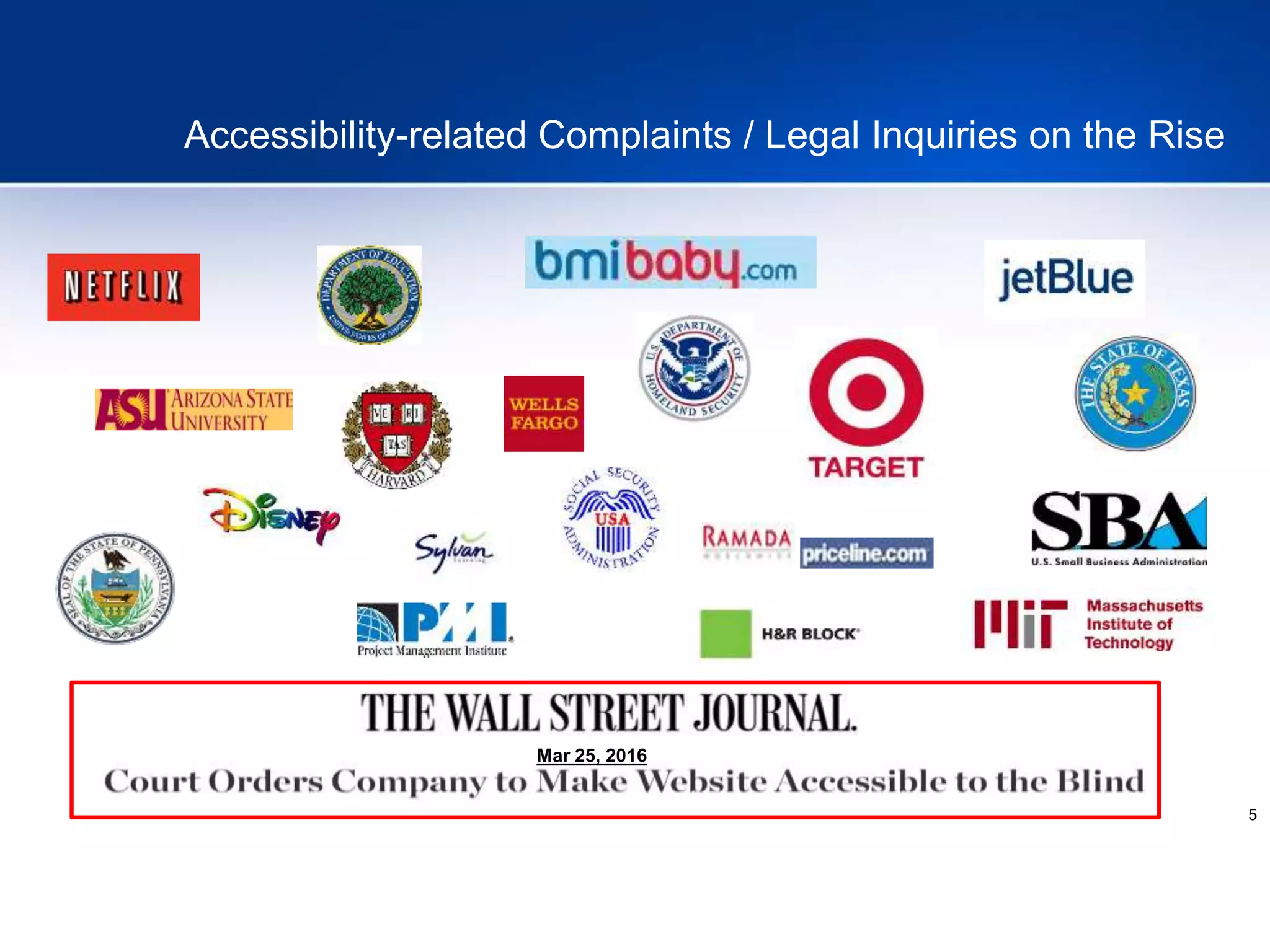 5
Accessibility-related Complaints / Legal Inquiries on the Rise
Mar 25, 2016
 