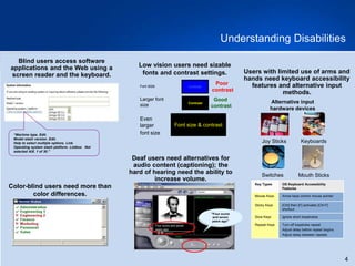 4
Understanding Disabilities
Blind users access software
applications and the Web using a
screen reader and the keyboard.
“Machine type. Edit.
Model slash version. Edit.
Help to select multiple options. Link.
Operating system slash platform. Listbox. Not
selected AIX. 1 of 30.”
Low vision users need sizable
fonts and contrast settings.
Font size
Larger font
size
Even
larger
font size
Contrast
Poor
contrast
Contrast
Good
contrast
Font size & contrast
Users with limited use of arms and
hands need keyboard accessibility
features and alternative input
methods.
Key Types OS Keyboard Accessibility
Features
Mouse Keys Arrow keys control mouse pointer
Sticky Keys [Ctrl] then [F] activates [Ctrl-F]
shortcut
Slow Keys Ignore short keystrokes
Repeat Keys Turn off keystroke repeat
Adjust delay before repeat begins
Adjust delay between repeats
Alternative input
hardware devices
Joy Sticks Keyboards
Switches Mouth Sticks
Deaf users need alternatives for
audio content (captioning); the
hard of hearing need the ability to
increase volume.
Four score and seven
years ago
"Four score
and seven
years ago"
Color-blind users need more than
color differences.
 