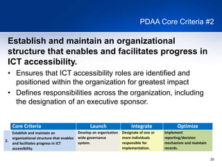 20
PDAA Core Criteria #2
Establish and maintain an organizational
structure that enables and facilitates progress in
ICT accessibility.
• Ensures that ICT accessibility roles are identified and
positioned within the organization for greatest impact
• Defines responsibilities across the organization, including
the designation of an executive sponsor.
Core Criteria Launch Integrate Optimize
2.
Establish and maintain an
organizational structure that enables
and facilitates progress in ICT
accessibility.
Develop an organization
wide governance
system.
Designate of one or
more individuals
responsible for
implementation.
Implement
reporting/decision
mechanism and maintain
records.
 