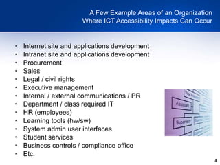 4
A Few Example Areas of an Organization
Where ICT Accessibility Impacts Can Occur
• Internet site and applications development
• Intranet site and applications development
• Procurement
• Sales
• Legal / civil rights
• Executive management
• Internal / external communications / PR
• Department / class required IT
• HR (employees)
• Learning tools (hw/sw)
• System admin user interfaces
• Student services
• Business controls / compliance office
• Etc.
 