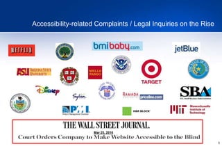 5
Accessibility-related Complaints / Legal Inquiries on the Rise
Mar 25, 2016
 