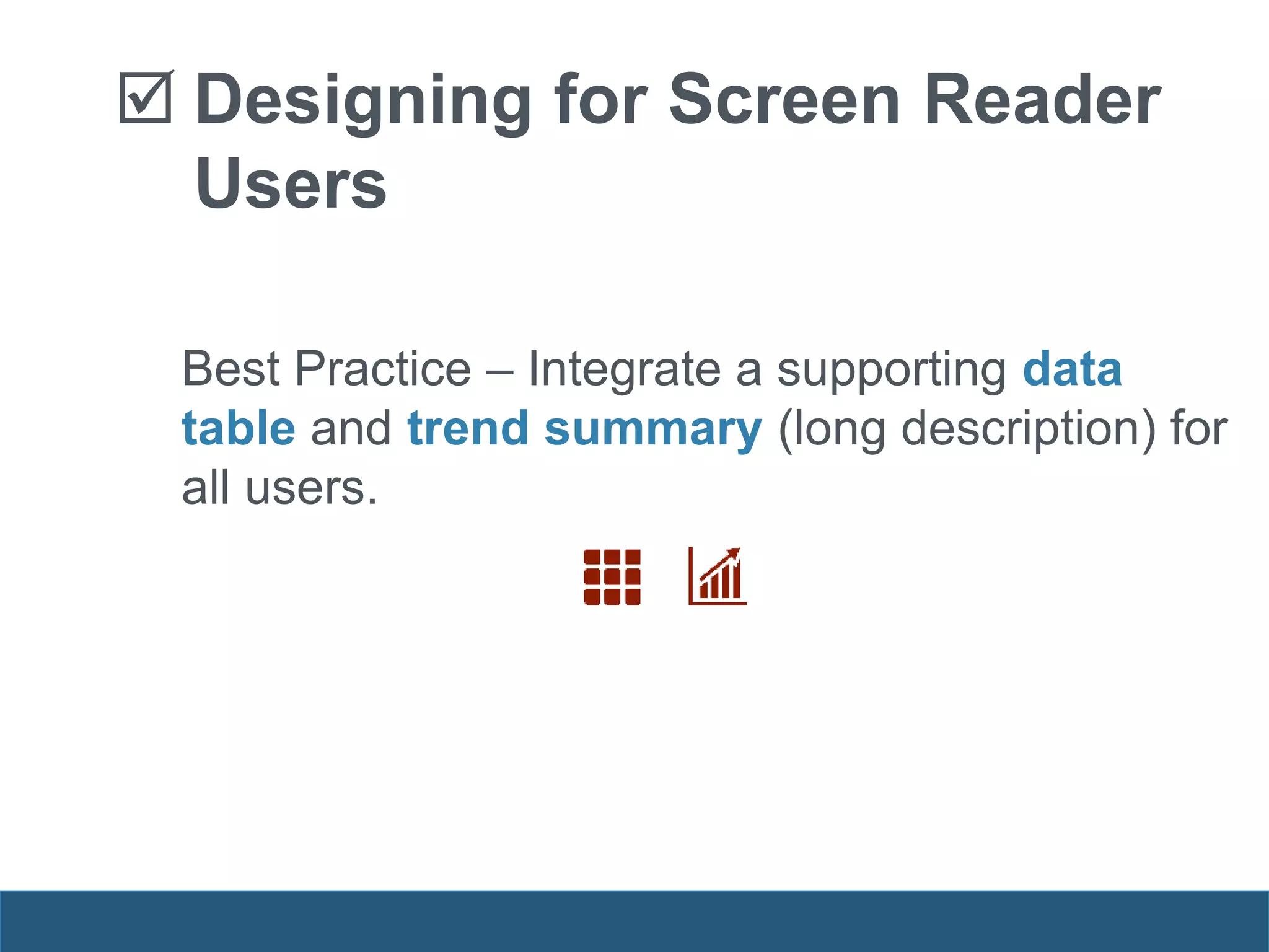  Designing for Screen Reader
Users
Best Practice – Integrate a supporting data
table and trend summary (long description) for
all users.
 