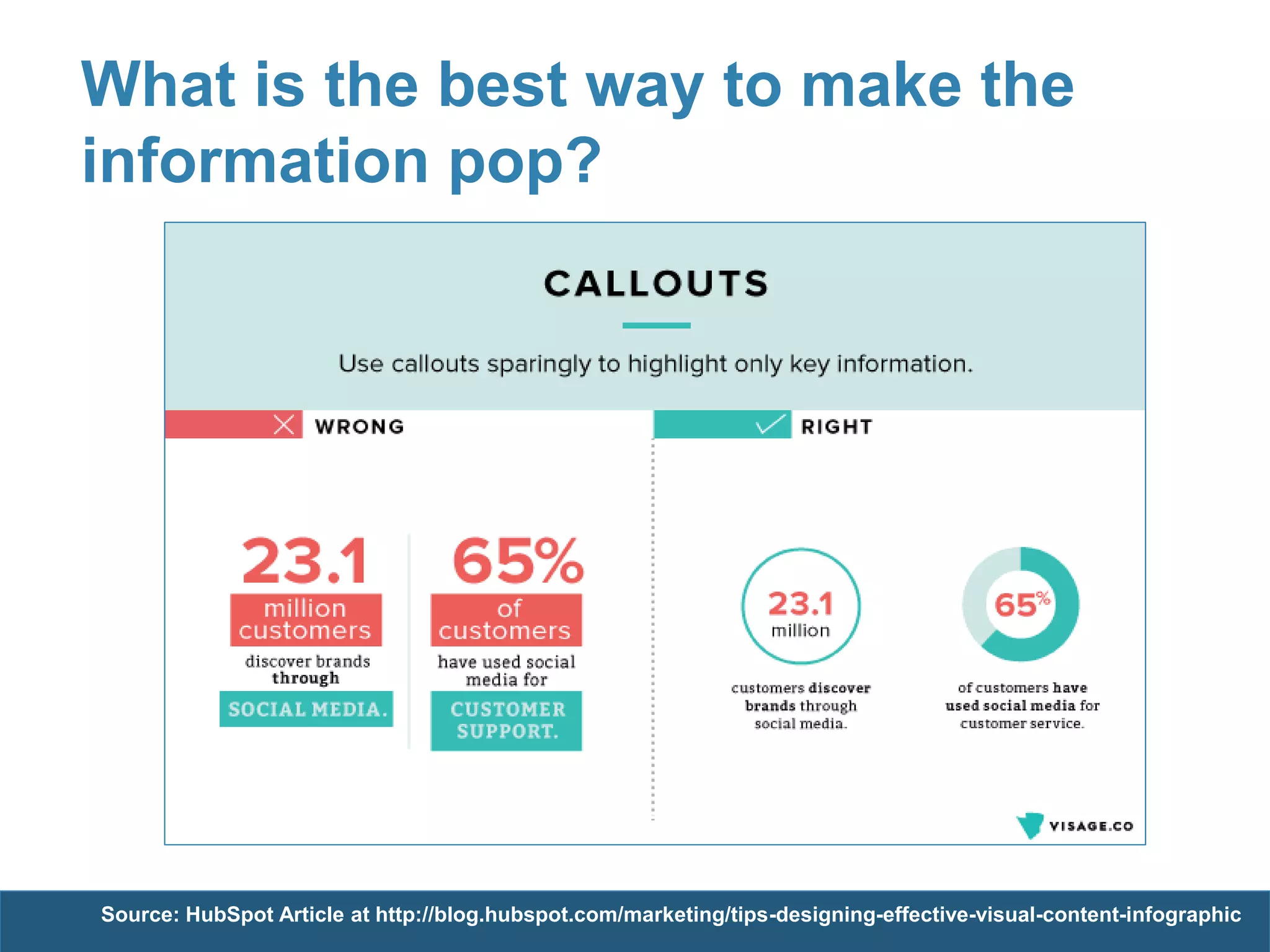What is the best way to make the
information pop?
Source: HubSpot Article at http://blog.hubspot.com/marketing/tips-designing-effective-visual-content-infographic
 