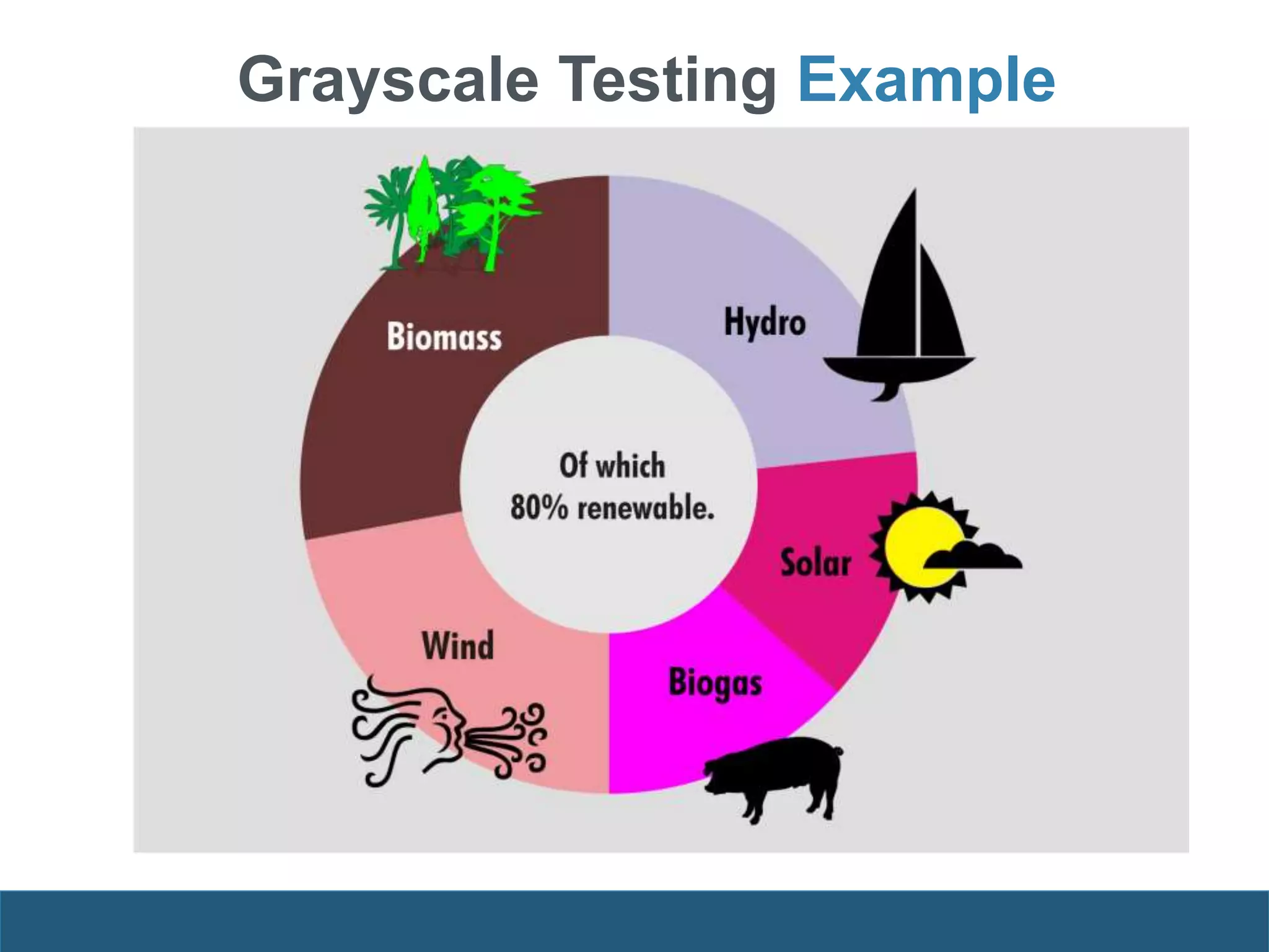 Grayscale Testing Example
 