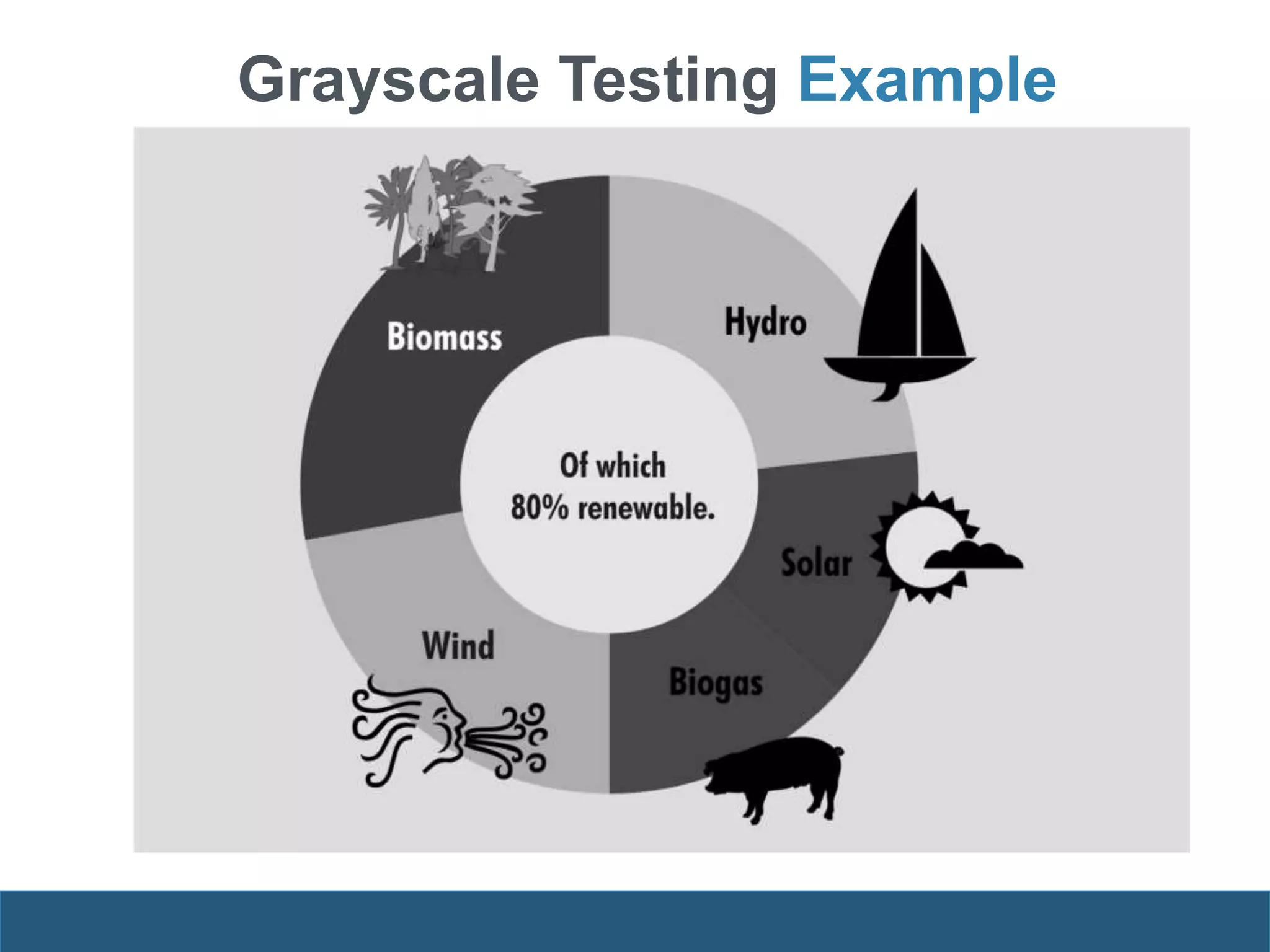 Grayscale Testing Example
 
