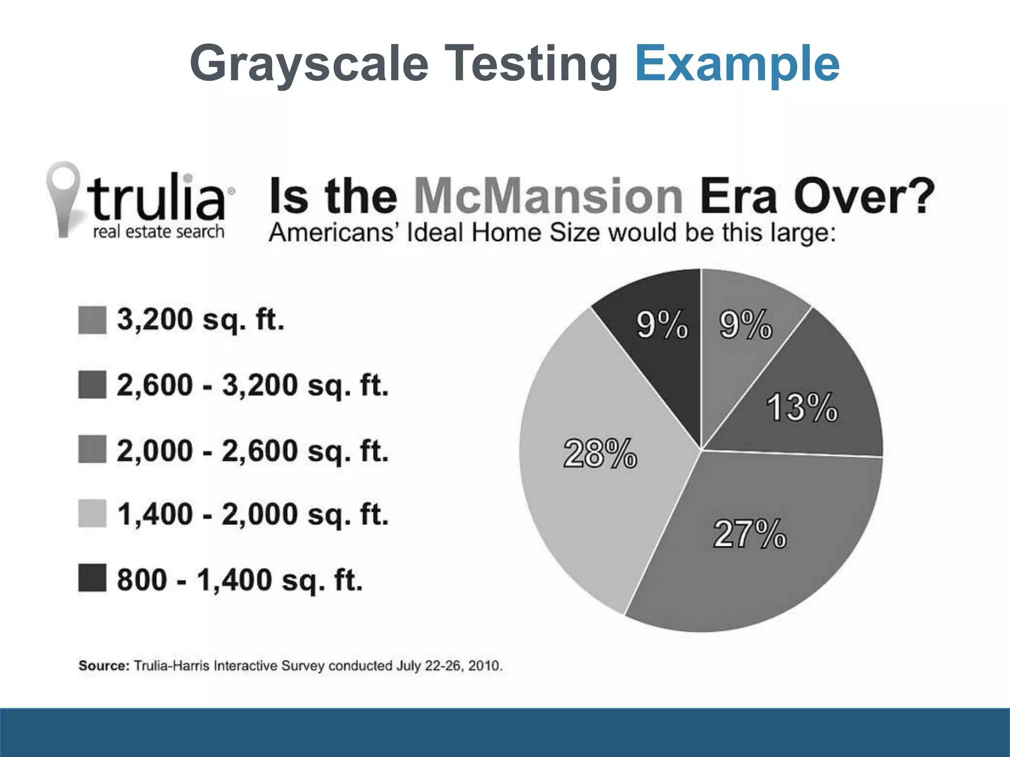 Grayscale Testing Example
 