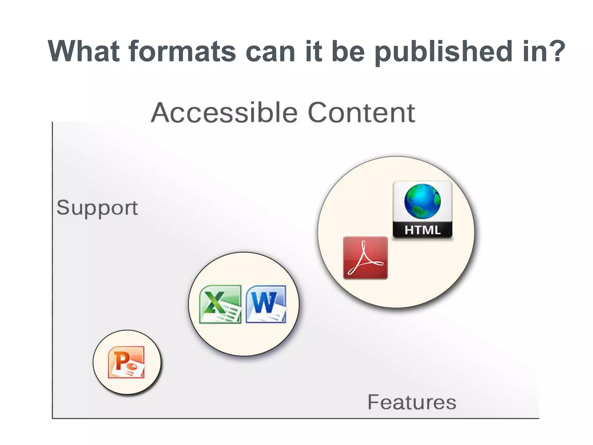 What formats can it be published in?
Consider software features and assistive technology support for your file format:
PowerPoint has the least features and support since data tables cannot be made accessible.
Simple tables can be made accessible (meaning headers can be identified for screen readers) in MS
Excel and Word, however only the JAWS screen reader recognizes these.
PDF and HTML have the most features and support for accessibility. They both support making
complex tables accessible. HTML offers the most features for making content accessible.
Be flexible about file formats for publishing.
 