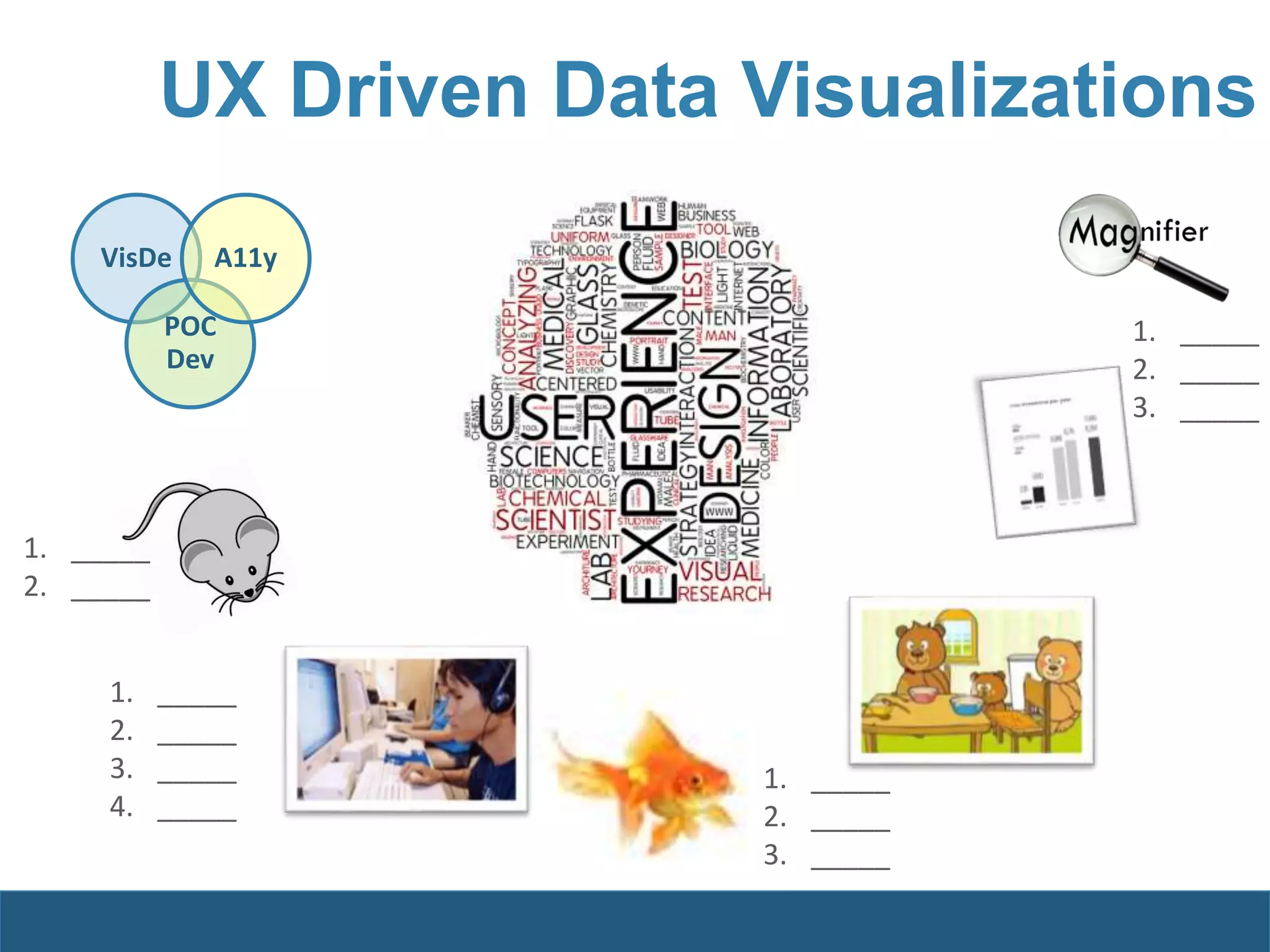 UX Driven Data Visualizations
VisDe
POC
Dev
A11y
1. _____
2. _____
1. _____
2. _____
3. _____
4. _____
1. _____
2. _____
3. _____
1. _____
2. _____
3. _____
 