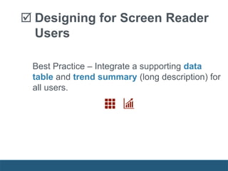  Designing for Screen Reader
Users
Best Practice – Integrate a supporting data
table and trend summary (long description) for
all users.
 