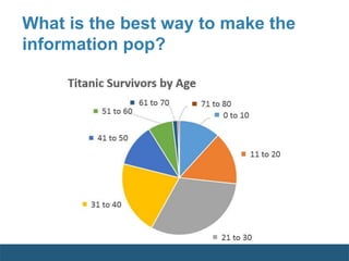 What is the best way to make the
information pop?
 