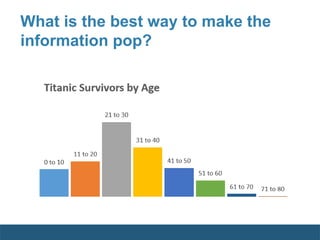 What is the best way to make the
information pop?
 