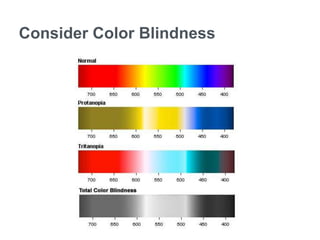 Consider Color Blindness
 