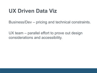 Business/Dev – pricing and technical constraints.
UX team – parallel effort to prove out design
considerations and accessibility.
UX Driven Data Viz
 