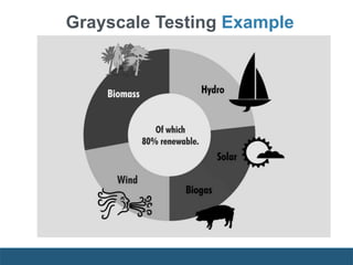 Grayscale Testing Example
 