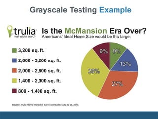 Grayscale Testing Example
 