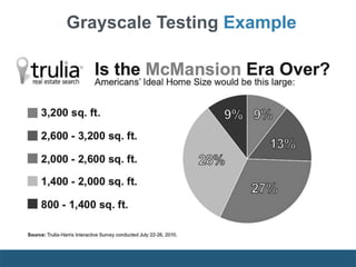 Grayscale Testing Example
 