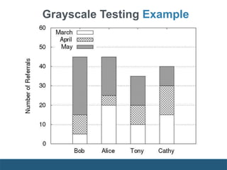 Grayscale Testing Example
 
