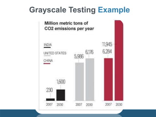 Grayscale Testing Example
 