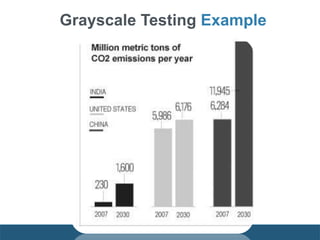 Grayscale Testing Example
 